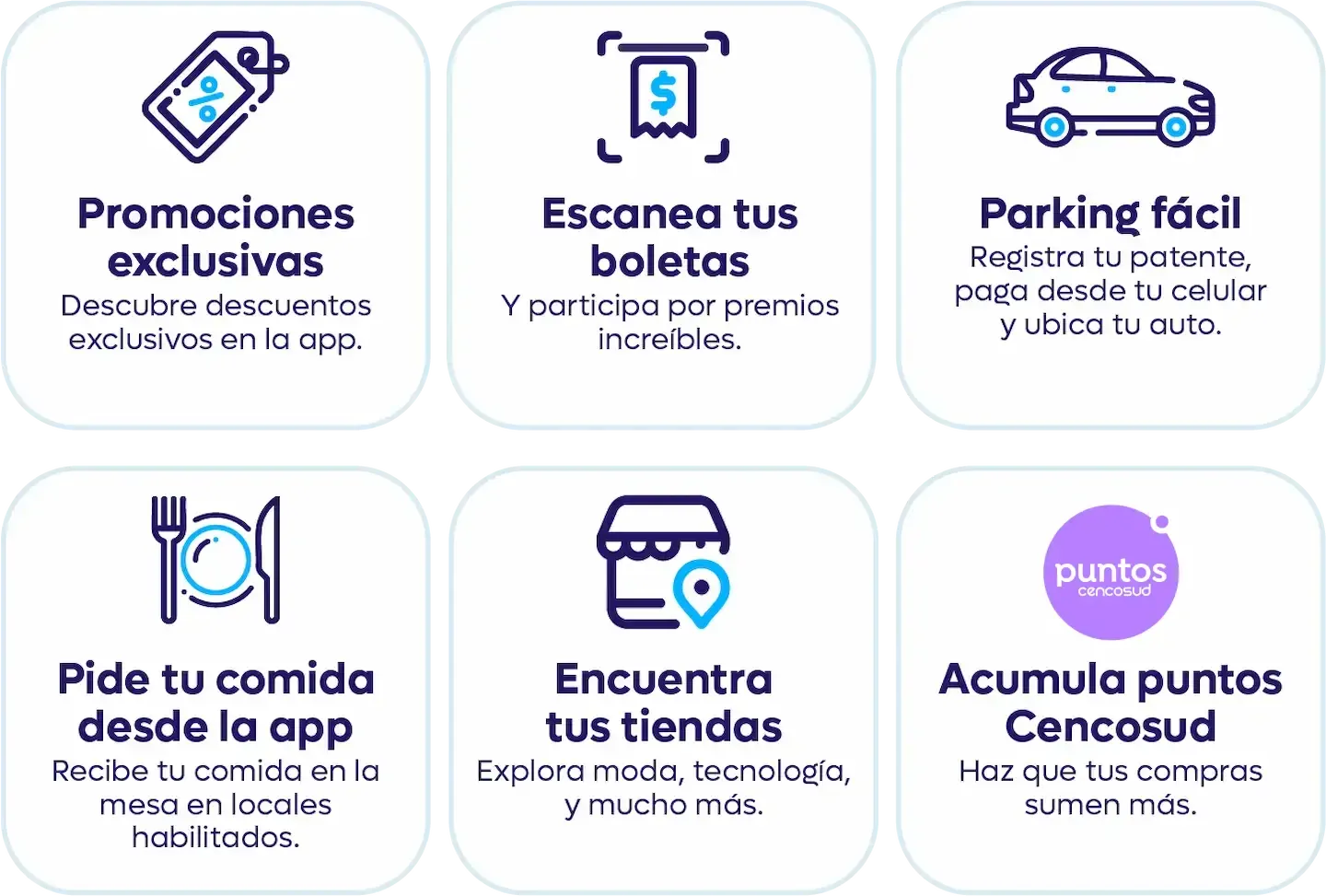 Características de la app Cenco Malls