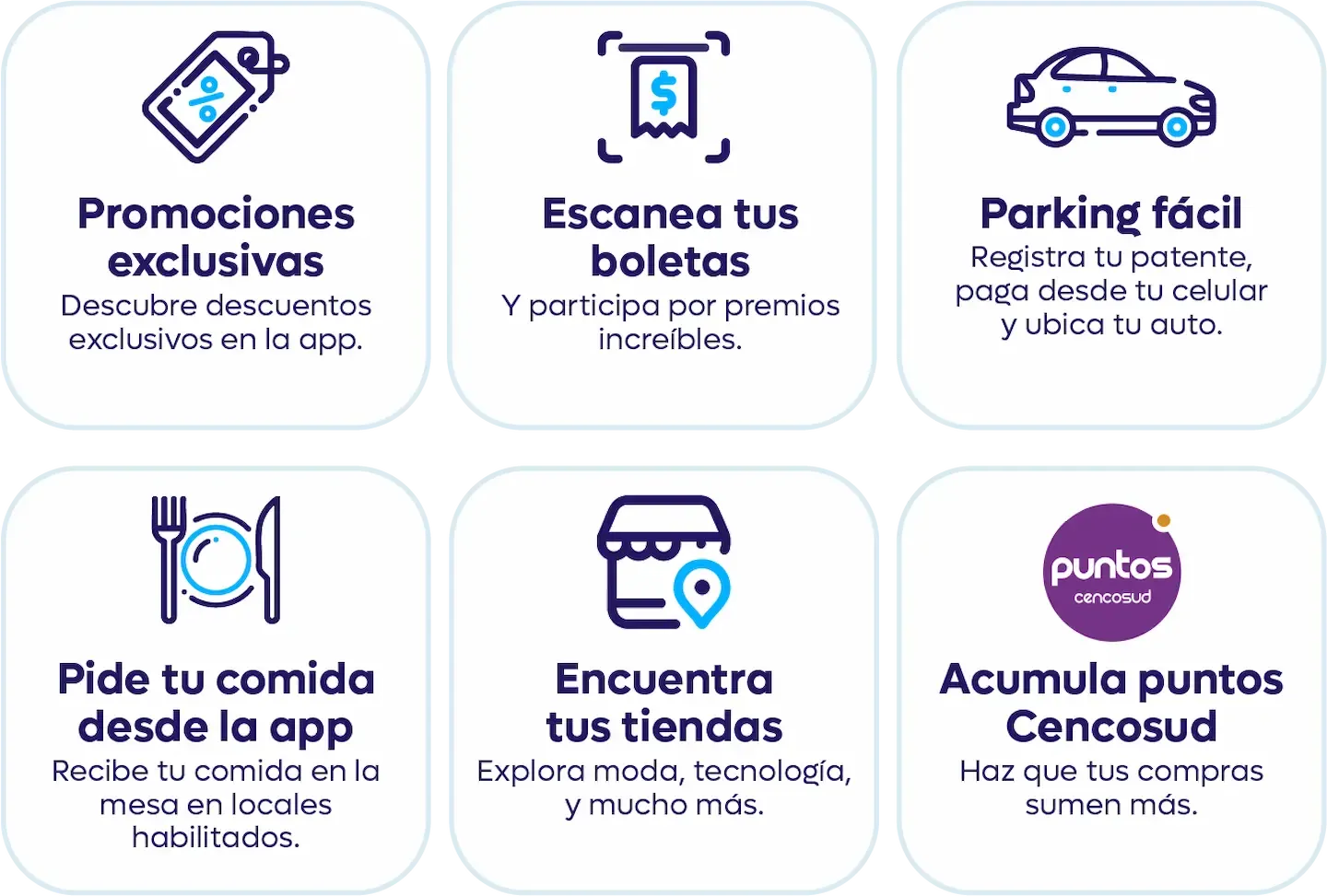 Características de la app Cenco Malls